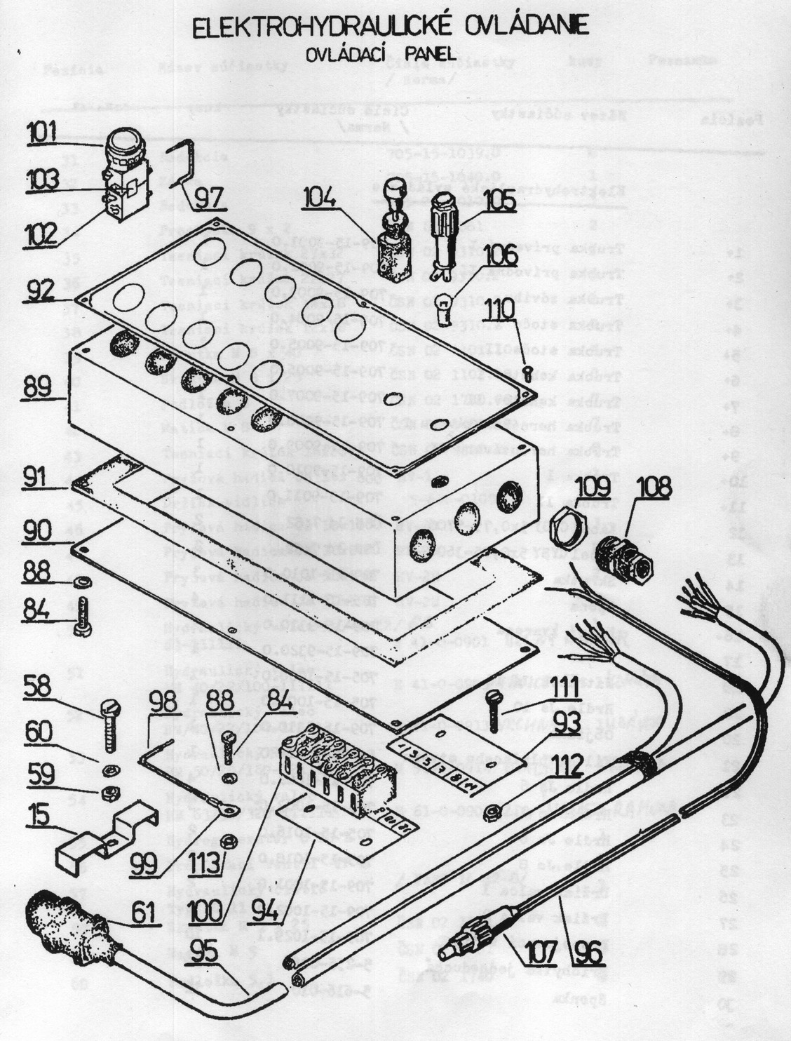 Ovl�dac� panel