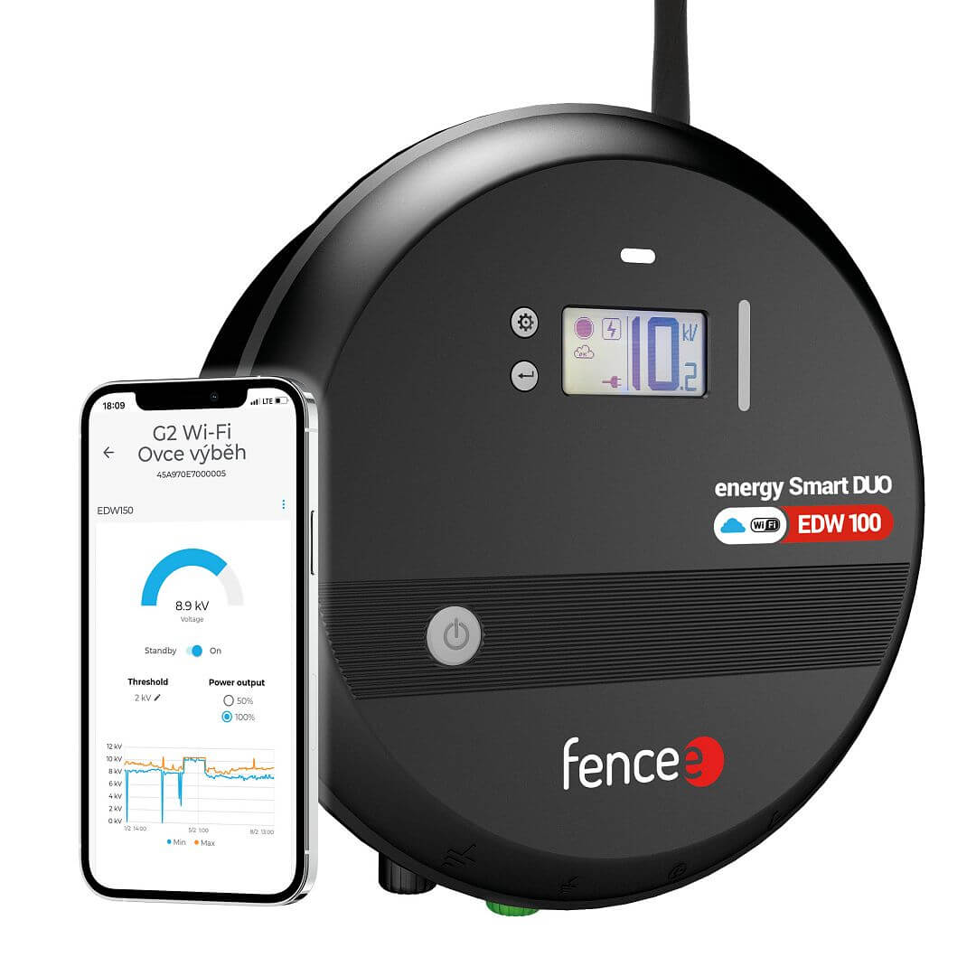 Smart Wi-Fi zdroj DUO EDW150