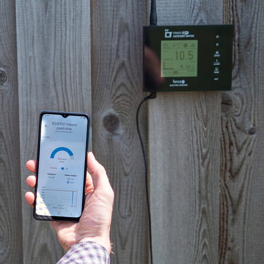 Zdroj energy DUO RF EDX100
