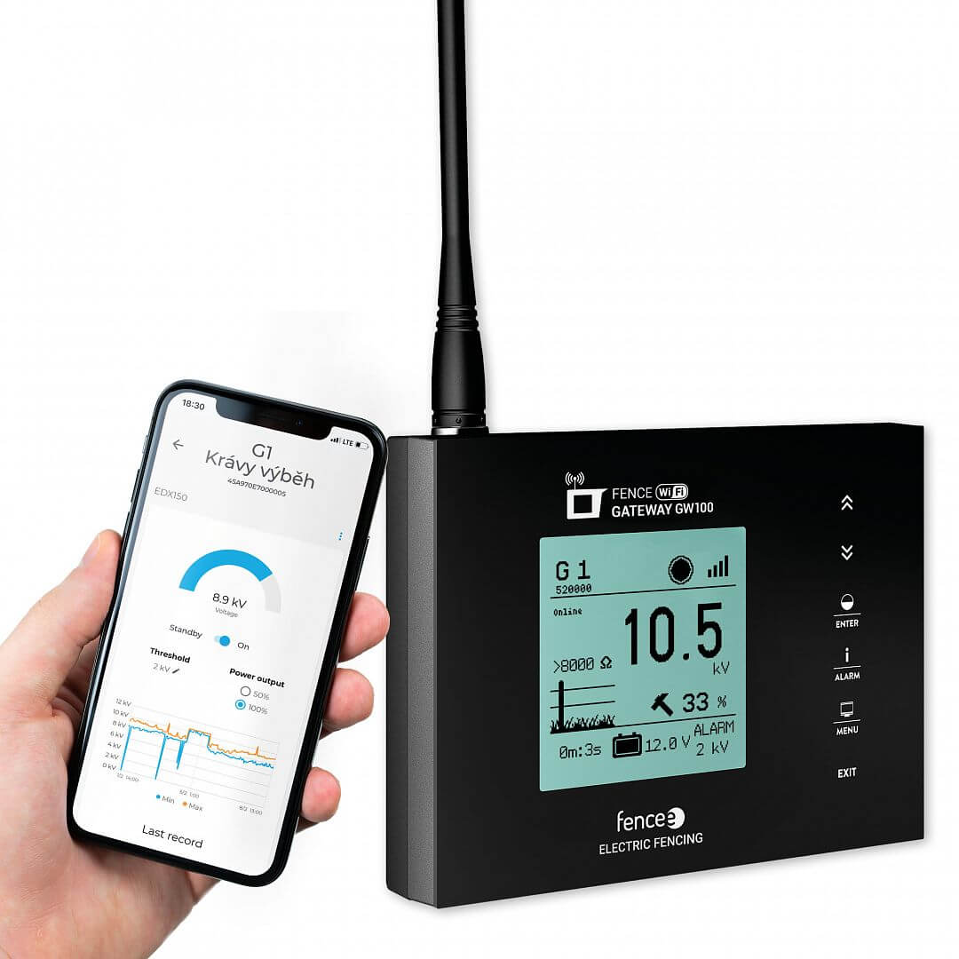 Set–RF zdroj 8 J – WiFi Gateway – Monitor MX10 ZDARMA