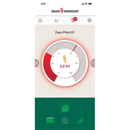 Zdroj AKO DUO-Power X 6000 smartGPS, kombinovaný, 5 J