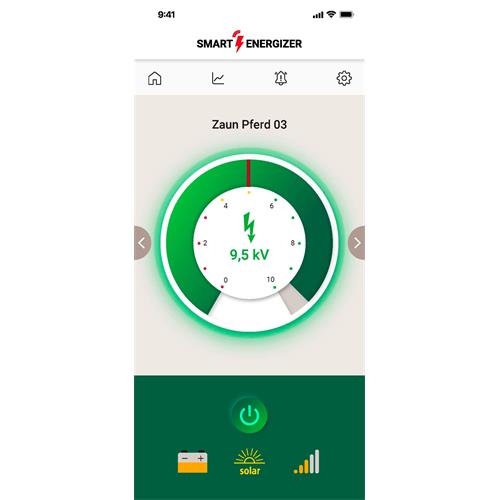 Zdroj AKO DUO-Power X 6000 smartGPS, kombinovaný, 5 J
