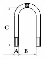 strme� pera HW