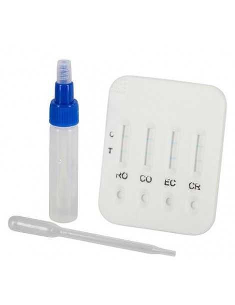 Test na hna�ku pre te�at�