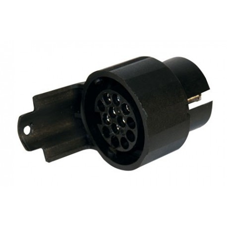 Adapt�rov� dielec