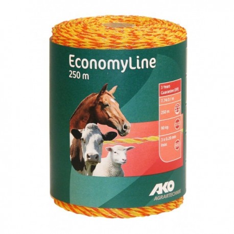 EconomyLine 250m - 15Ω/m, 40kg