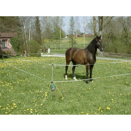 Prenosn� s�prava pre vych�dzky