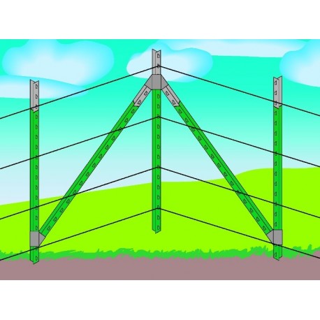 S�prava pre rie�enie rohov oplotenia 90�