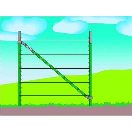 S�prava pre za�iatok oplotenia