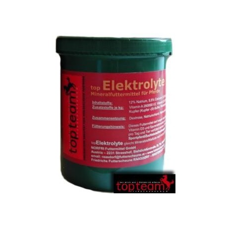 Topteam Elektrolyty 